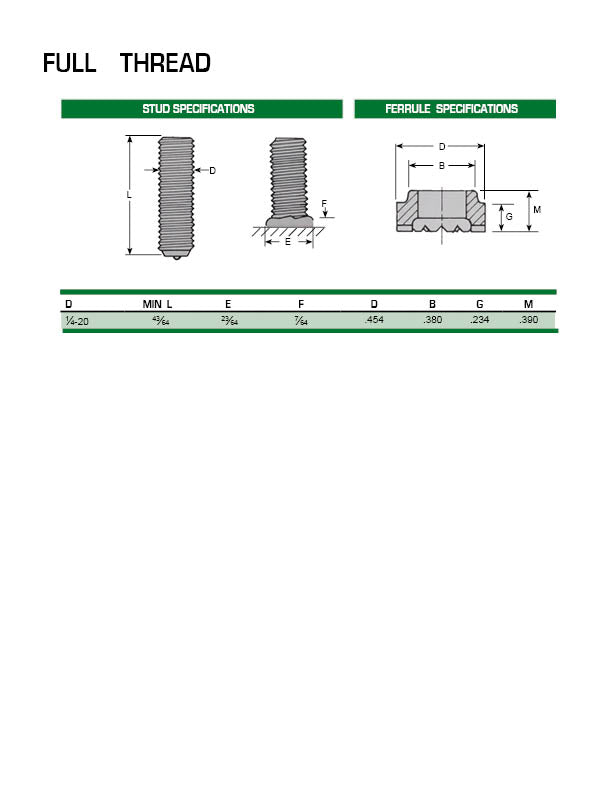 A technical diagram of a 1/4-20 x 3-inch full thread stainless steel arc stud with F ferrules, showing dimensions and specifications.