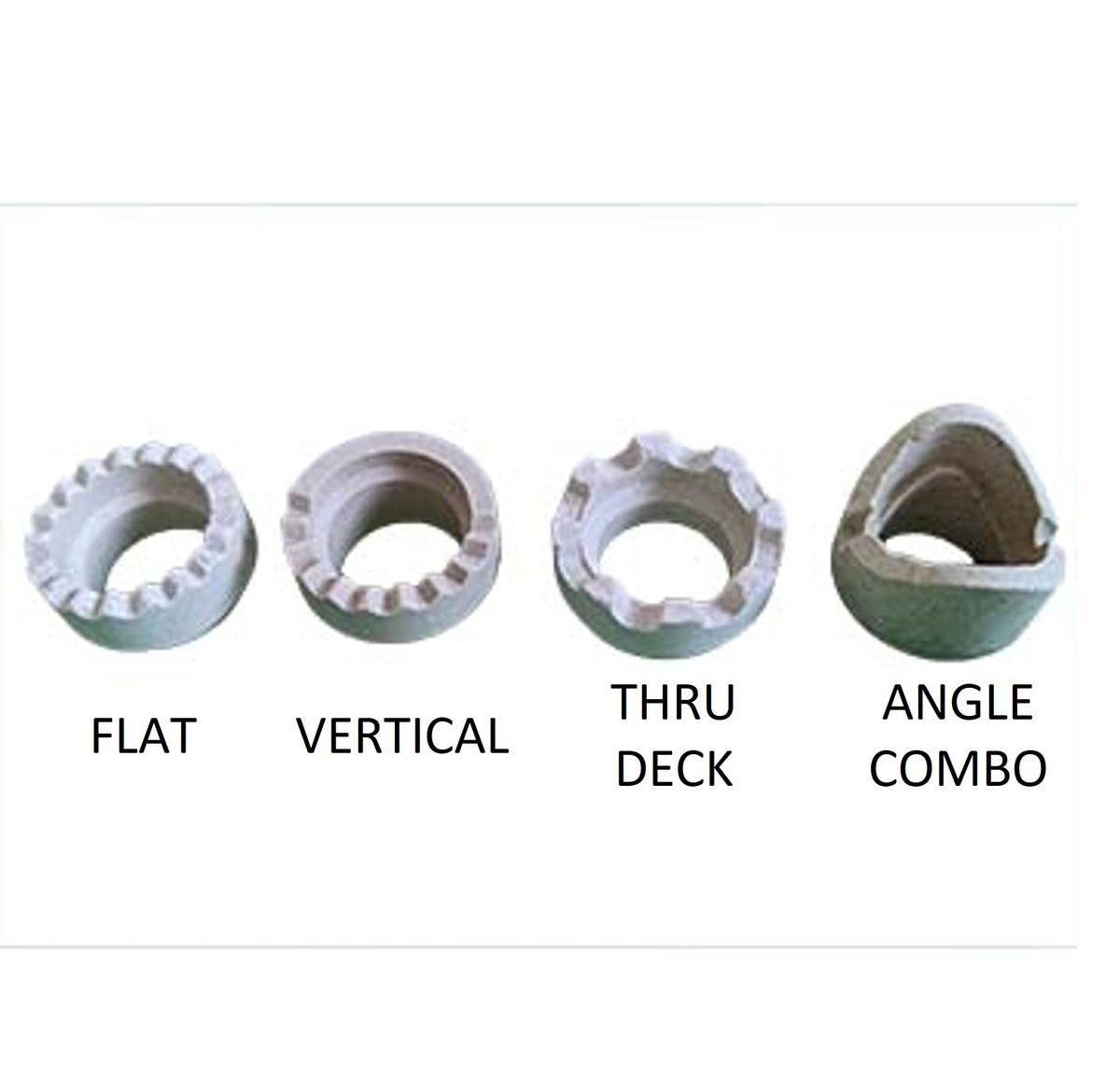 Ferrules for Welding 3/4" Headed Studs