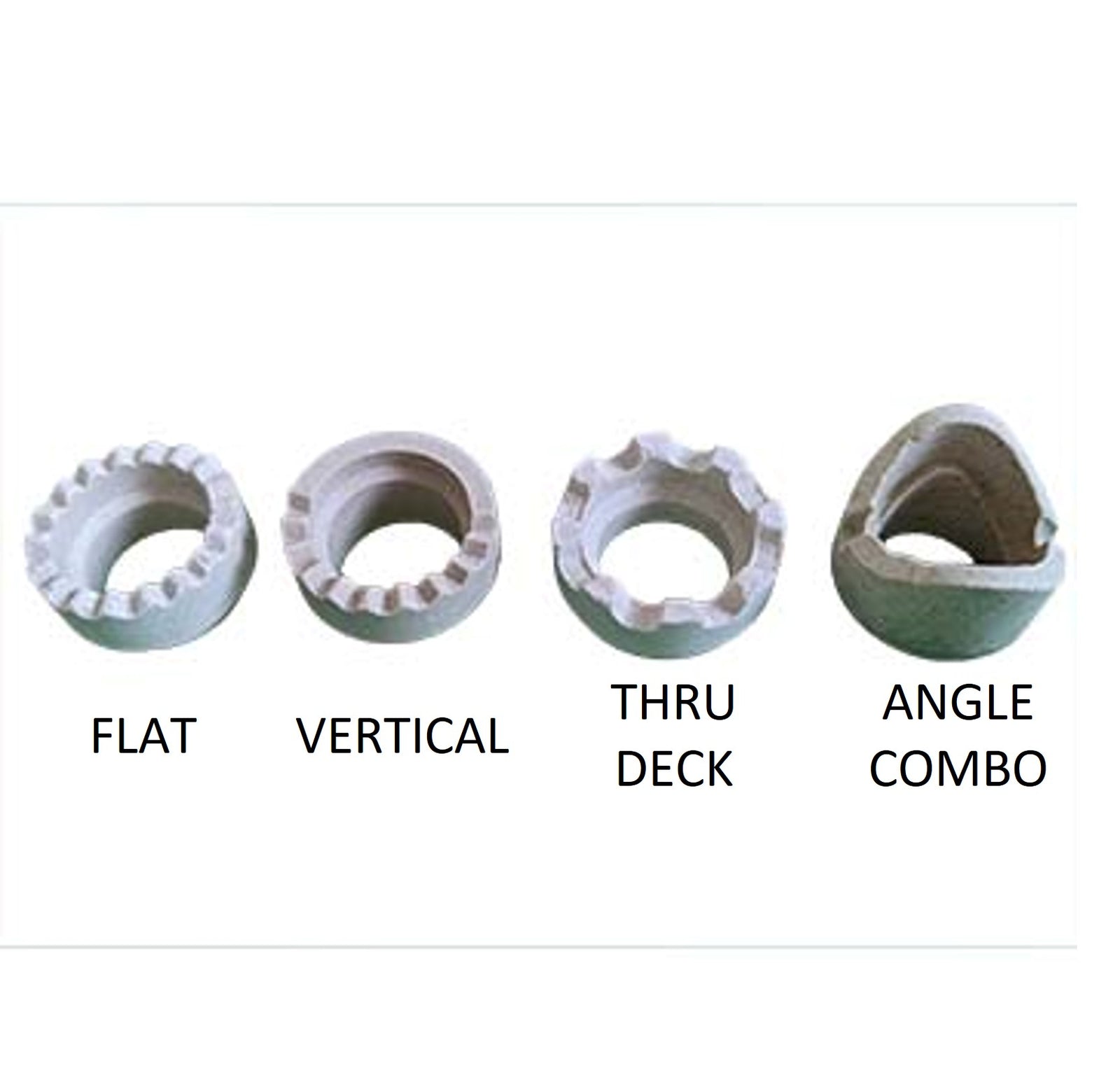 Ferrules for Welding 3/4" Headed Studs